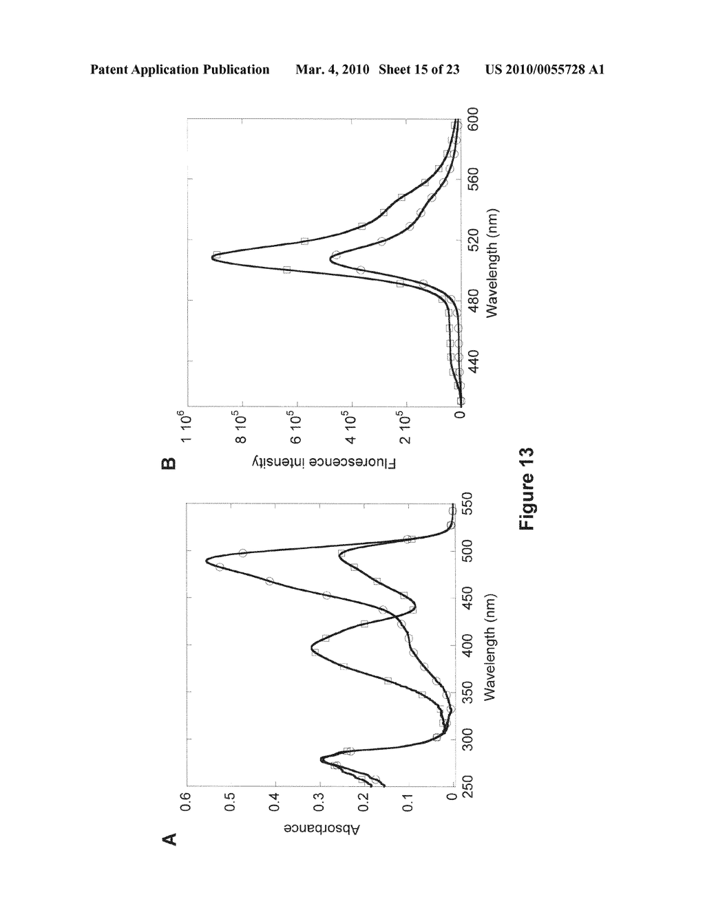ENZYME SENSORS, METHODS FOR PREPARING AND USING SUCH SENSORS, AND METHODS OF DETECTING PROTEASE ACTIVITY - diagram, schematic, and image 16