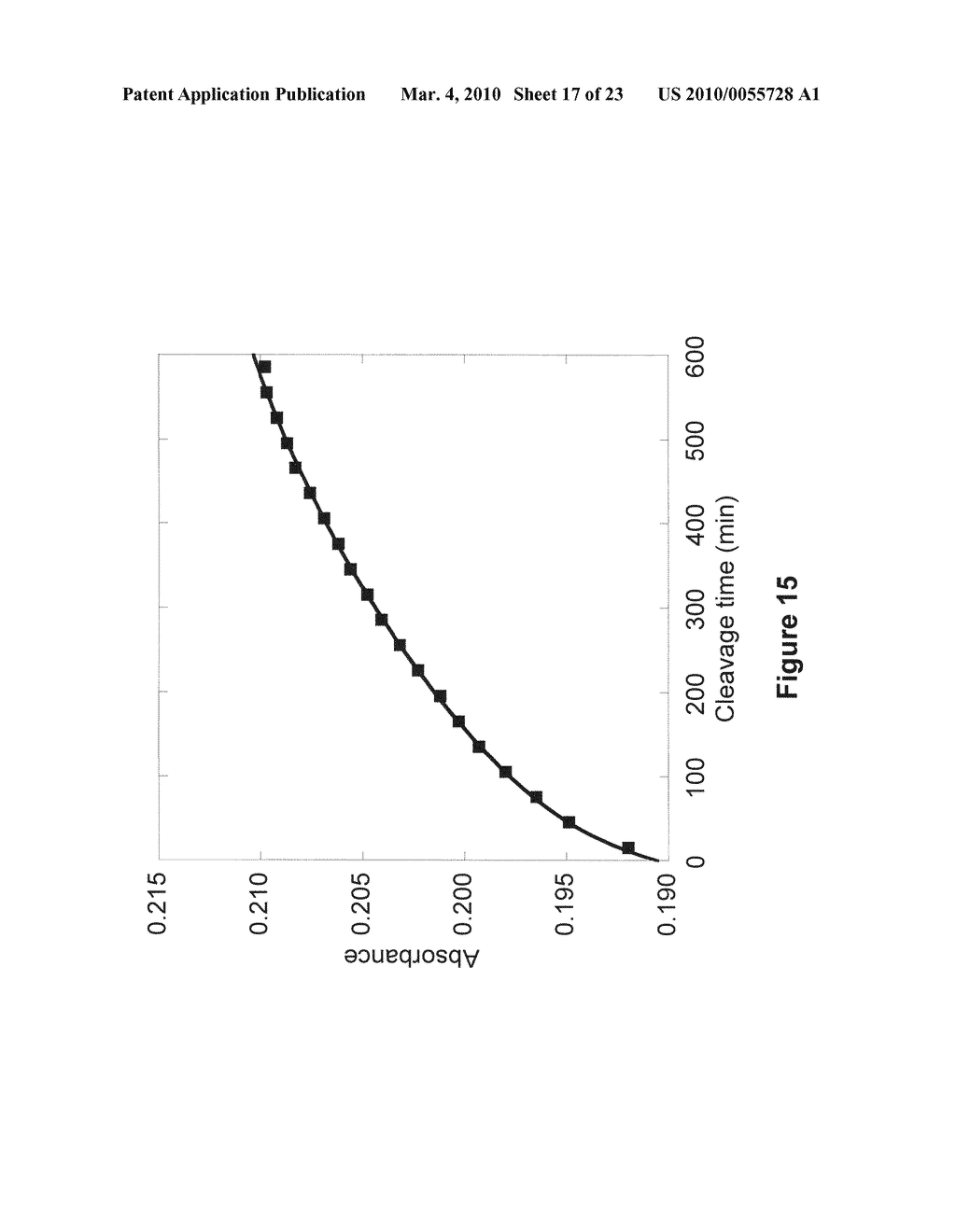 ENZYME SENSORS, METHODS FOR PREPARING AND USING SUCH SENSORS, AND METHODS OF DETECTING PROTEASE ACTIVITY - diagram, schematic, and image 18