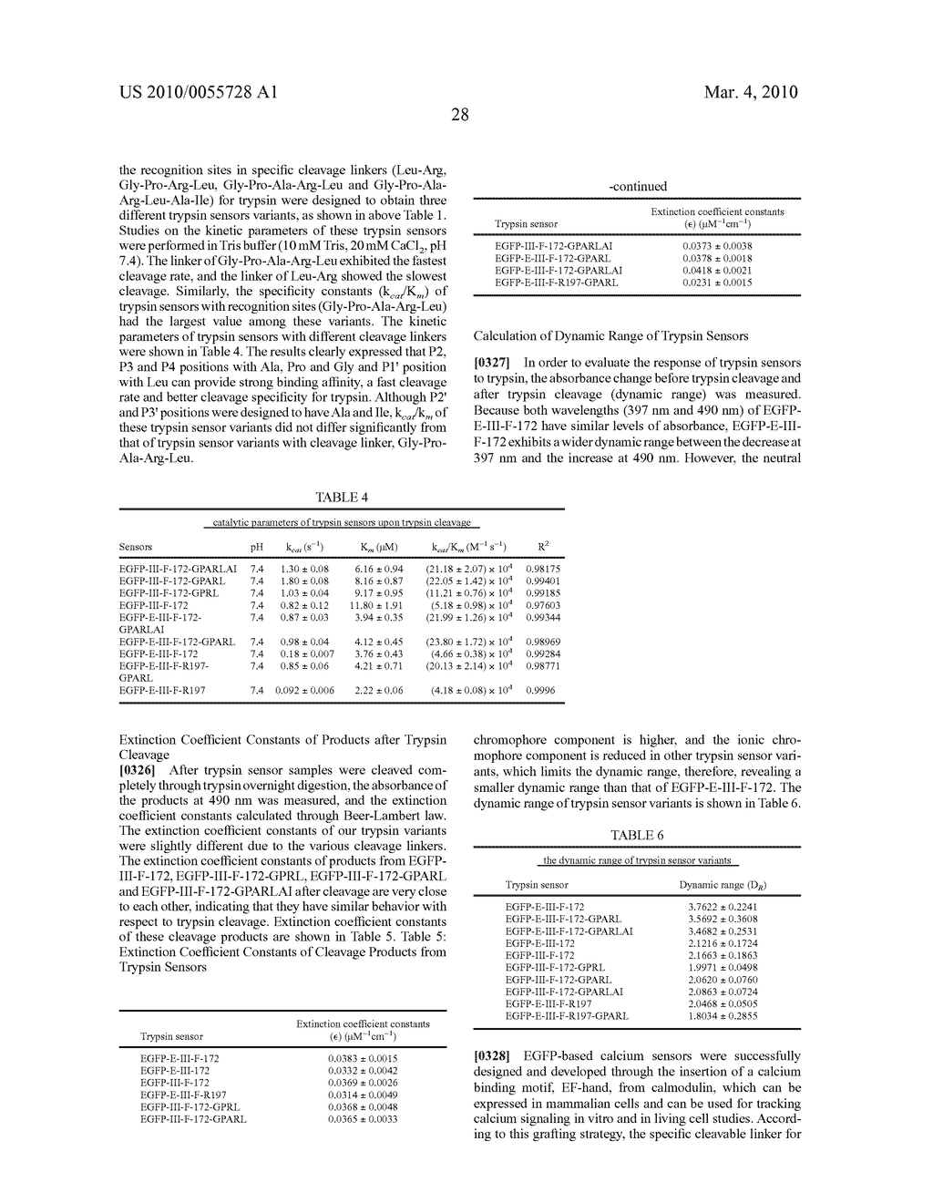 ENZYME SENSORS, METHODS FOR PREPARING AND USING SUCH SENSORS, AND METHODS OF DETECTING PROTEASE ACTIVITY - diagram, schematic, and image 52