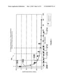 Methods for Diagnosis and Intervention of Hepatic Disorders diagram and image