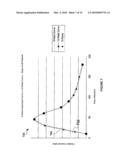 Methods for Diagnosis and Intervention of Hepatic Disorders diagram and image