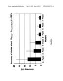 Methods for Diagnosis and Intervention of Hepatic Disorders diagram and image