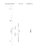 KETOREDUCTASE POLYPEPTIDES AND USES THEREOF diagram and image
