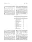 KETOREDUCTASE POLYPEPTIDES AND USES THEREOF diagram and image