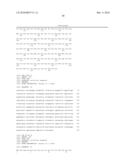 KETOREDUCTASE POLYPEPTIDES AND USES THEREOF diagram and image