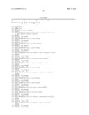 KETOREDUCTASE POLYPEPTIDES AND USES THEREOF diagram and image