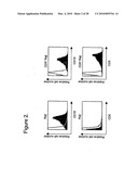 METHODS, COMPOSITIONS, AND KITS FOR THE SELECTIVE ACTIVATION OF PROTOXINS THROUGH COMBINATORAL TARGETING diagram and image