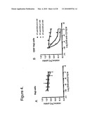 METHODS, COMPOSITIONS, AND KITS FOR THE SELECTIVE ACTIVATION OF PROTOXINS THROUGH COMBINATORAL TARGETING diagram and image