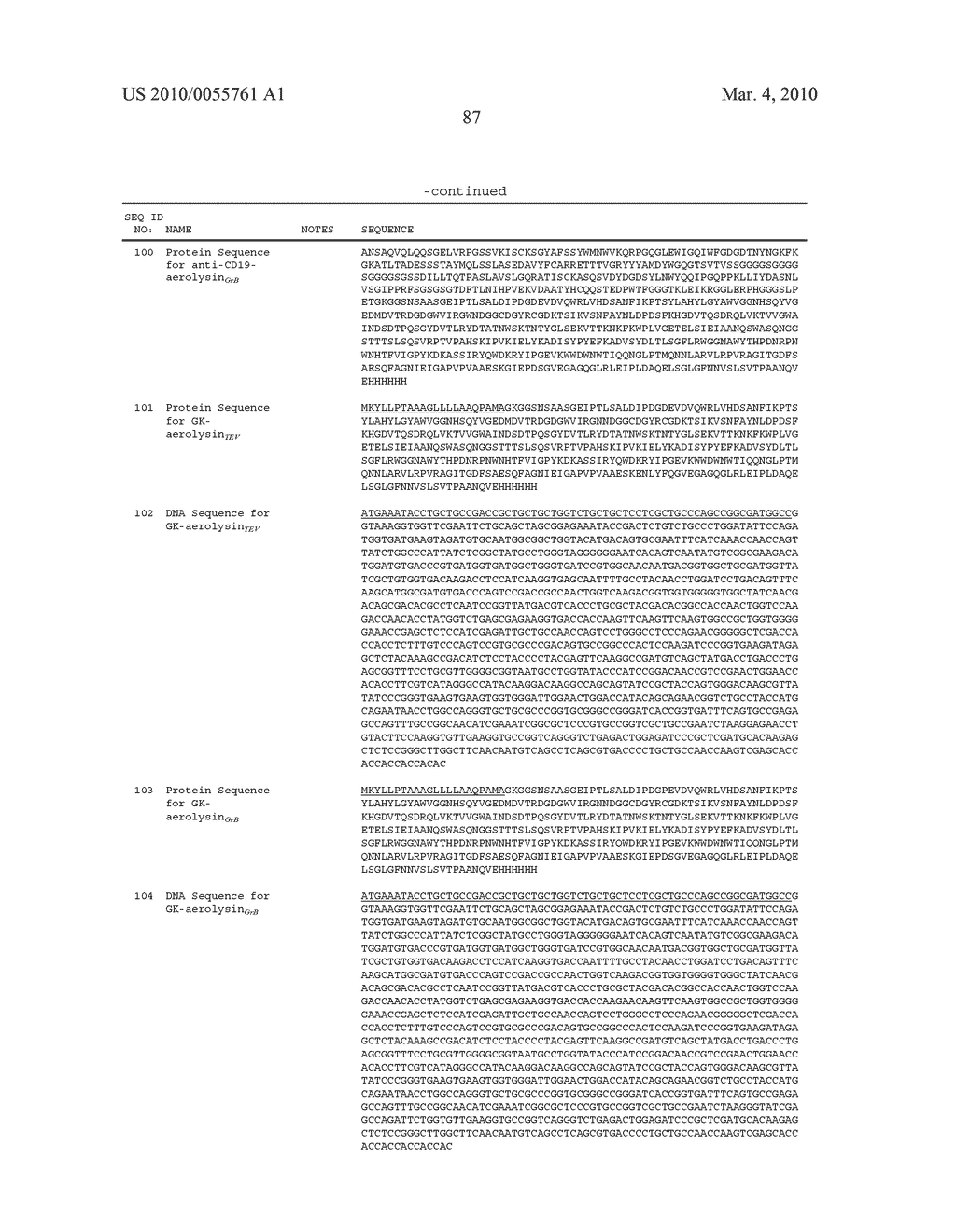 METHODS, COMPOSITIONS, AND KITS FOR THE SELECTIVE ACTIVATION OF PROTOXINS THROUGH COMBINATORAL TARGETING - diagram, schematic, and image 116