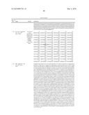 METHODS, COMPOSITIONS, AND KITS FOR THE SELECTIVE ACTIVATION OF PROTOXINS THROUGH COMBINATORAL TARGETING diagram and image