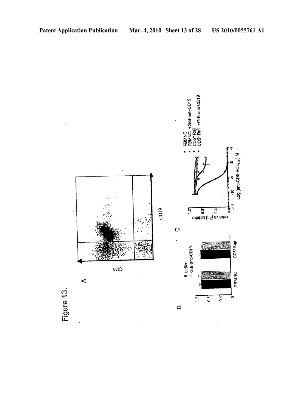 METHODS, COMPOSITIONS, AND KITS FOR THE SELECTIVE ACTIVATION OF PROTOXINS THROUGH COMBINATORAL TARGETING - diagram, schematic, and image 14