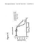 METHODS, COMPOSITIONS, AND KITS FOR THE SELECTIVE ACTIVATION OF PROTOXINS THROUGH COMBINATORAL TARGETING diagram and image