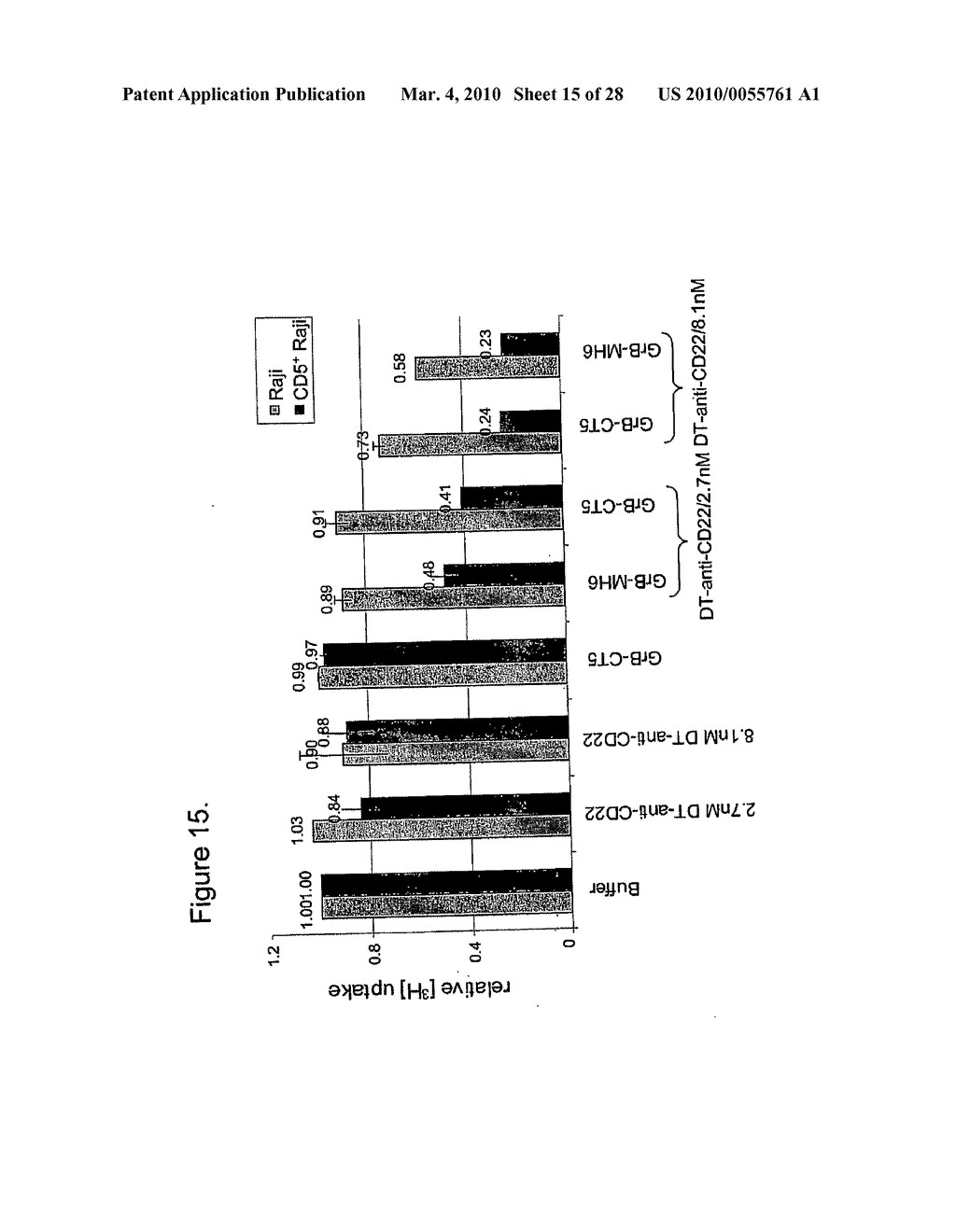METHODS, COMPOSITIONS, AND KITS FOR THE SELECTIVE ACTIVATION OF PROTOXINS THROUGH COMBINATORAL TARGETING - diagram, schematic, and image 16