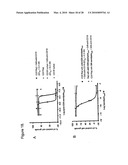 METHODS, COMPOSITIONS, AND KITS FOR THE SELECTIVE ACTIVATION OF PROTOXINS THROUGH COMBINATORAL TARGETING diagram and image