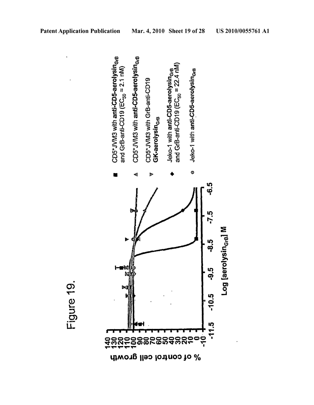 METHODS, COMPOSITIONS, AND KITS FOR THE SELECTIVE ACTIVATION OF PROTOXINS THROUGH COMBINATORAL TARGETING - diagram, schematic, and image 20