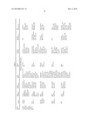 METHODS, COMPOSITIONS, AND KITS FOR THE SELECTIVE ACTIVATION OF PROTOXINS THROUGH COMBINATORAL TARGETING diagram and image