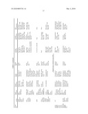 METHODS, COMPOSITIONS, AND KITS FOR THE SELECTIVE ACTIVATION OF PROTOXINS THROUGH COMBINATORAL TARGETING diagram and image