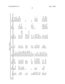 METHODS, COMPOSITIONS, AND KITS FOR THE SELECTIVE ACTIVATION OF PROTOXINS THROUGH COMBINATORAL TARGETING diagram and image