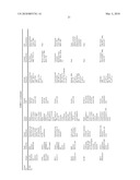 METHODS, COMPOSITIONS, AND KITS FOR THE SELECTIVE ACTIVATION OF PROTOXINS THROUGH COMBINATORAL TARGETING diagram and image