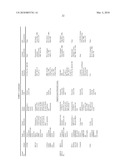 METHODS, COMPOSITIONS, AND KITS FOR THE SELECTIVE ACTIVATION OF PROTOXINS THROUGH COMBINATORAL TARGETING diagram and image