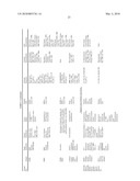 METHODS, COMPOSITIONS, AND KITS FOR THE SELECTIVE ACTIVATION OF PROTOXINS THROUGH COMBINATORAL TARGETING diagram and image