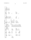 METHODS, COMPOSITIONS, AND KITS FOR THE SELECTIVE ACTIVATION OF PROTOXINS THROUGH COMBINATORAL TARGETING diagram and image