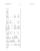 METHODS, COMPOSITIONS, AND KITS FOR THE SELECTIVE ACTIVATION OF PROTOXINS THROUGH COMBINATORAL TARGETING diagram and image