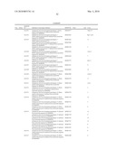 METHODS, COMPOSITIONS, AND KITS FOR THE SELECTIVE ACTIVATION OF PROTOXINS THROUGH COMBINATORAL TARGETING diagram and image