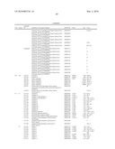 METHODS, COMPOSITIONS, AND KITS FOR THE SELECTIVE ACTIVATION OF PROTOXINS THROUGH COMBINATORAL TARGETING diagram and image