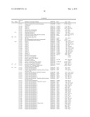 METHODS, COMPOSITIONS, AND KITS FOR THE SELECTIVE ACTIVATION OF PROTOXINS THROUGH COMBINATORAL TARGETING diagram and image