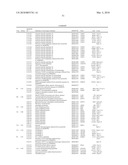 METHODS, COMPOSITIONS, AND KITS FOR THE SELECTIVE ACTIVATION OF PROTOXINS THROUGH COMBINATORAL TARGETING diagram and image