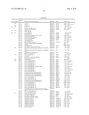 METHODS, COMPOSITIONS, AND KITS FOR THE SELECTIVE ACTIVATION OF PROTOXINS THROUGH COMBINATORAL TARGETING diagram and image