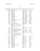 METHODS, COMPOSITIONS, AND KITS FOR THE SELECTIVE ACTIVATION OF PROTOXINS THROUGH COMBINATORAL TARGETING diagram and image