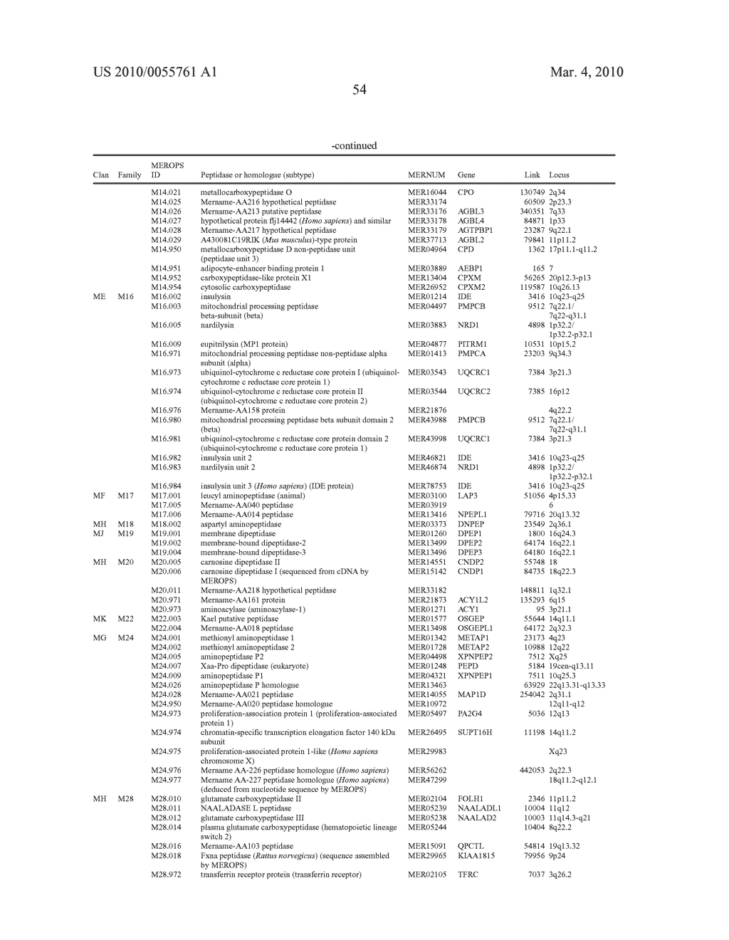 METHODS, COMPOSITIONS, AND KITS FOR THE SELECTIVE ACTIVATION OF PROTOXINS THROUGH COMBINATORAL TARGETING - diagram, schematic, and image 83