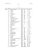 METHODS, COMPOSITIONS, AND KITS FOR THE SELECTIVE ACTIVATION OF PROTOXINS THROUGH COMBINATORAL TARGETING diagram and image