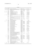 METHODS, COMPOSITIONS, AND KITS FOR THE SELECTIVE ACTIVATION OF PROTOXINS THROUGH COMBINATORAL TARGETING diagram and image