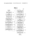 MICRO VALVE APPARATUS USING MICRO BEAD AND METHOD FOR CONTROLLING THE SAME diagram and image