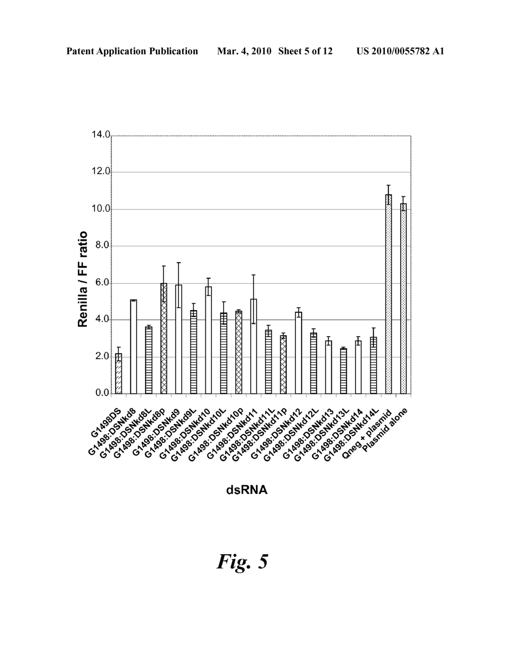 NUCLEIC ACID COMPOUNDS FOR INHIBITING MYC GENE EXPRESSION AND USES THEREOF - diagram, schematic, and image 06