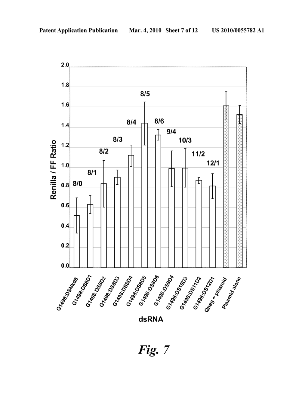 NUCLEIC ACID COMPOUNDS FOR INHIBITING MYC GENE EXPRESSION AND USES THEREOF - diagram, schematic, and image 08