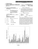 NUCLEIC ACID COMPOUNDS FOR INHIBITING RAS GENE EXPRESSION AND USES THEREOF diagram and image