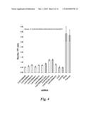 NUCLEIC ACID COMPOUNDS FOR INHIBITING RAS GENE EXPRESSION AND USES THEREOF diagram and image