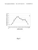 NUCLEIC ACID COMPOUNDS FOR INHIBITING RAS GENE EXPRESSION AND USES THEREOF diagram and image