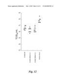 NUCLEIC ACID COMPOUNDS FOR INHIBITING RAS GENE EXPRESSION AND USES THEREOF diagram and image