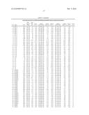 NUCLEIC ACID COMPOUNDS FOR INHIBITING RAS GENE EXPRESSION AND USES THEREOF diagram and image