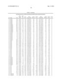 NUCLEIC ACID COMPOUNDS FOR INHIBITING RAS GENE EXPRESSION AND USES THEREOF diagram and image