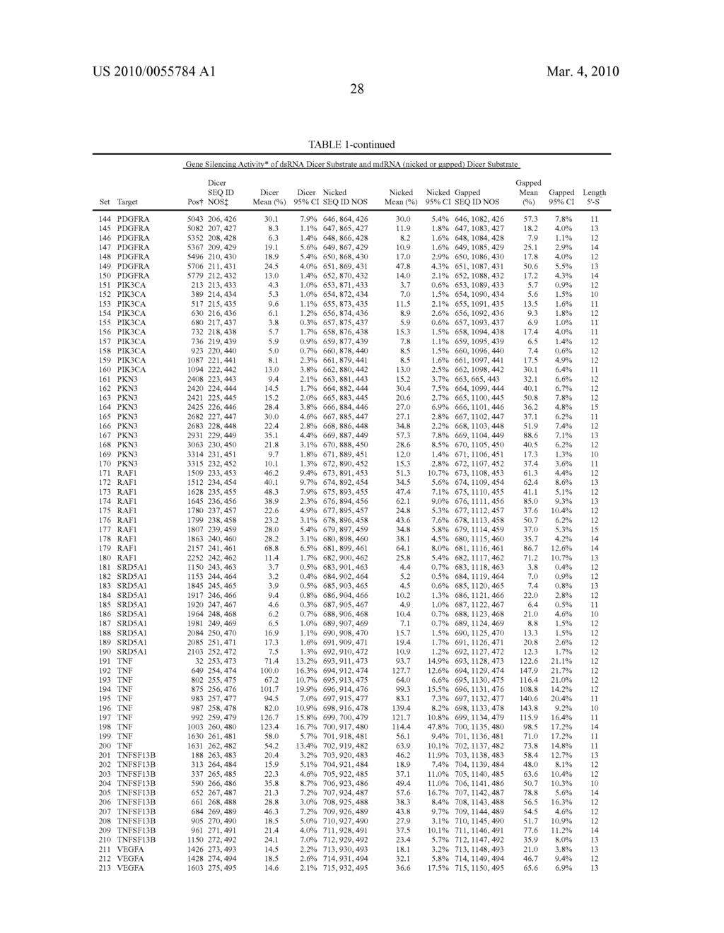 NUCLEIC ACID COMPOUNDS FOR INHIBITING WNT GENE EXPRESSION AND USES THEREOF - diagram, schematic, and image 41