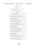 METHOD AND APPARATUS FOR INFILTRATING TISSUE SAMPLES WITH PARAFFIN diagram and image