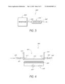 METHOD AND APPARATUS FOR DETECTING MOLECULES diagram and image