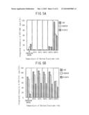 SEMICONDUCTOR DEVICE MANUFACTURING METHOD diagram and image