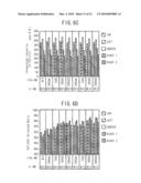 SEMICONDUCTOR DEVICE MANUFACTURING METHOD diagram and image